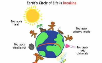 How to start our kids to go green