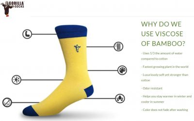 Gorilla Socks are Socks that Save Gorillas