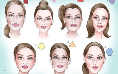 Tips for Choosing a Necklace to Suit your Face Shape