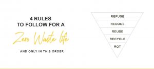 zero waste lifestyle