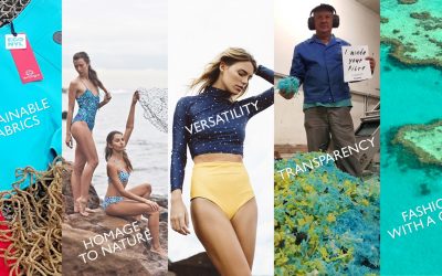 Sustainable Fashion Trend