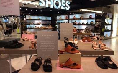 Unique Material From Topshop Vegan Shoes